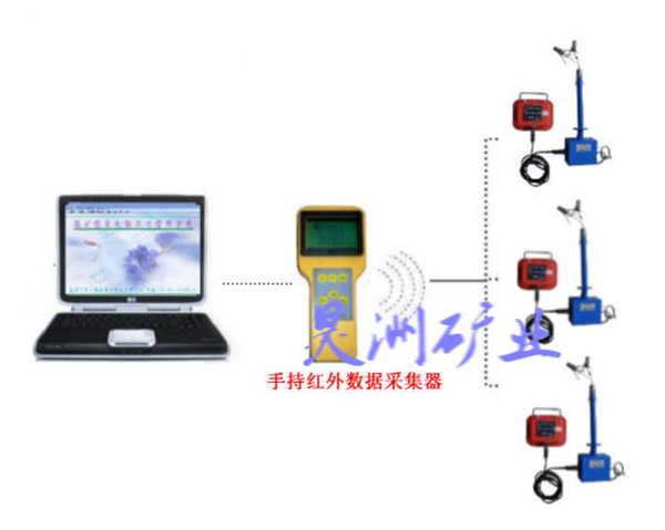 픰�λ�ƱO(ji��n)�y(c��)�x