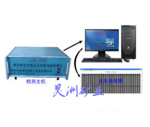 ���wҺ��֧��׌��������Xӛ䛃x